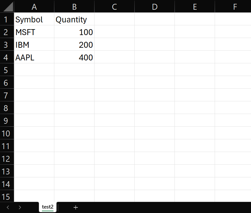 Spreadsheets - AMI Documentation